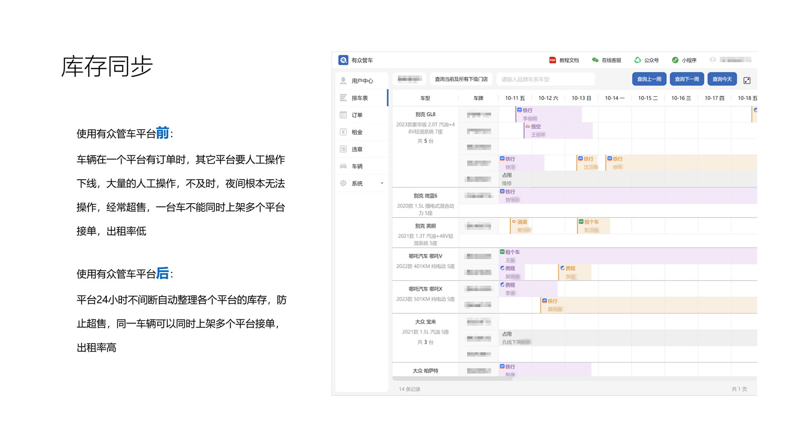 有众管车-库存同步