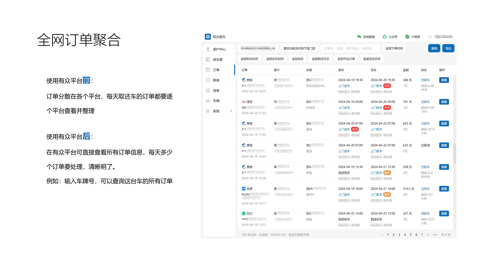 有众管车-全网订单聚合