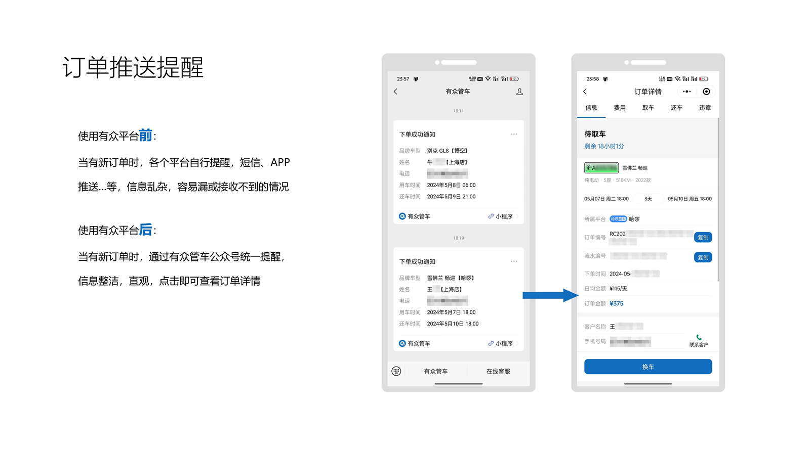 有众管车-订单推送提醒