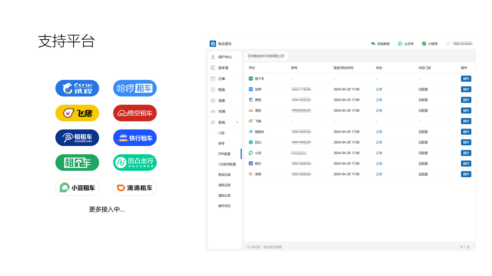 有众管车-支持全网主流租车平台