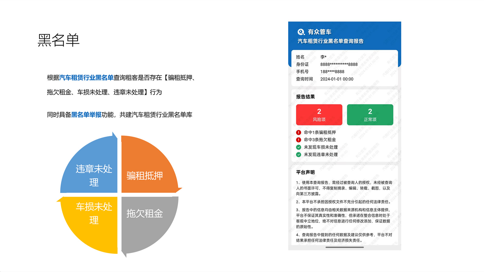 有众管车-汽车租赁行业黑名单